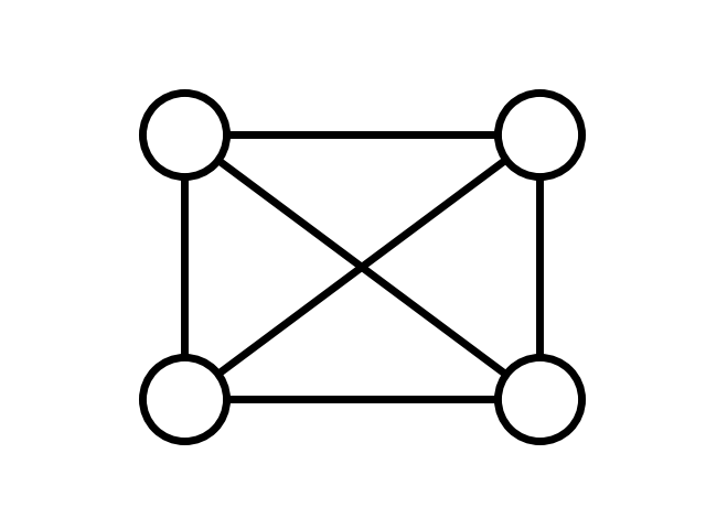4-node complete graph