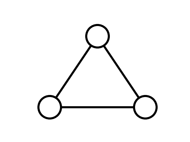 3-node cycle graph