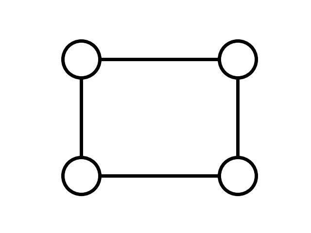4-node cycle graph
